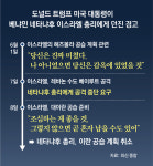 “비비, 조심하지 않으면 혼자 남게 될것” 종전 급한 트럼프 ‘경고’