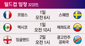 [2026 북중미월드컵]월드컵 일정