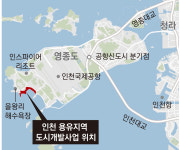 ‘20년 표류’ 끝낸 인천 용유지구, 친환경 휴양지로