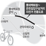 자전거만 있으면 어디든 ‘씽씽’