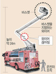 “정부가 살인한거나 마찬가지”