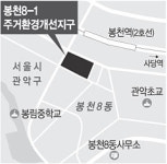 봉천역 판자촌 아파트단지로