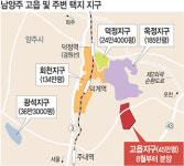 양주가 대형 주거지로 뜬다
