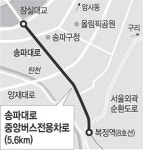 송파대로 중앙버스차로 12월 개통