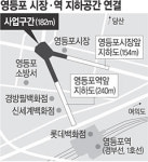 영등포역∼영등포시장 지하도 연결