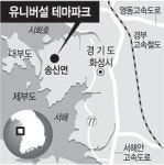화성시에 유니버설 스튜디오