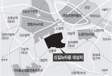 ‘신길 뉴타운’ 친환경디자인 도시로