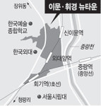 이문·휘경 뉴타운 ‘녹색문화도시’로