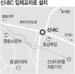 중랑, 신내IC 입체교차로 착공
