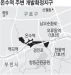 온수역 일대 개발 탄력 받는다