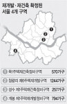 “주변 경관 해치는 재개발 안돼”