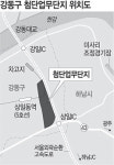 기업들 강동구로 몰려든다