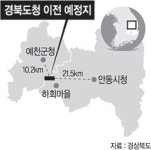 경북도청, 2013년까지 안동·예천으로 이전