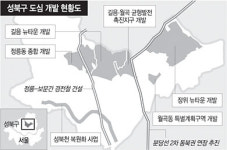 공사 실명제… ‘소음없는 개발’ 혁신