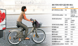 <주말 포커스>지구촌 ‘자전거 무인대여’ 열풍