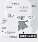 ‘104마을’에 아파트 2735가구 건립