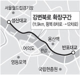 강변북로 성산 ~ 반포대교 구간 확장