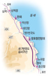 갯내나는 민박집서 시원한 섭국 한사발