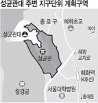 명륜동 성균관대 주변 게임업소·단란주점 못 들어선다