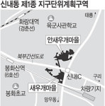 신내동 陸士주변 ‘전원형 주거단지’ 개발