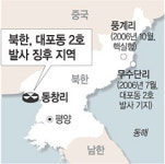 北 동창리 미사일기지 대포동 2호 발사 징후