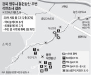 영주서 또…‘석면 폐광’ 공포 확산