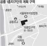 공릉동에 50층짜리 주상복합 빌딩 선다
