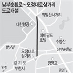 강서구, 도로 3곳 새로 만든다
