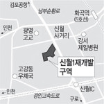 신월동에 저층 블록형 아파트 단지