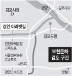 굴포천 따라 8㎞… ‘부천운하’ 흐른다