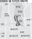 돈화문로 일대 ‘전통 상가거리’ 변신