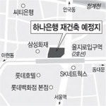 을지로1가 재정비… 하나은행빌딩 재건축