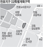 강동역 스카이라인 바뀐다