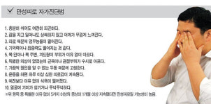 쉬어도 쉬어도 피곤? 만성피로!