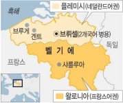 벨기에 총선 플레미시 분리파 승리