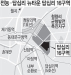 전농·답십리 뉴타운 기준용적률 첫 상향조정