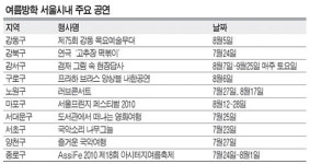 ‘문화 피서’ 구청이 쏜다