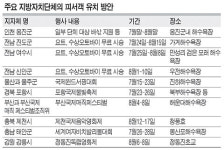 피서객 유치 ‘감동 작전’ 눈에띄네