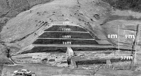 “보성 조성리 洑(보), 독자적 부엽공법 축조”