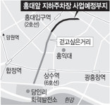 홍대 주변에 대형 지하주차장·상가