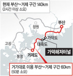 부산 가덕도∼거제도 잇는 34.9㎞ ‘거가대로’ 오늘 개통식