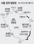 서울성곽 장충동 남산탐방로 개통