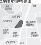 高大 앞 막걸리촌 ‘캠퍼스타운’ 조성