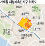 가재울 4·5·6구역, 중소형 423가구 추가공급
