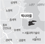 서울 마지막 ‘달동네’ 중계본동 백사마을 골목길 등 옛 풍경 살려 재개발 한다