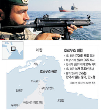 < Global Focus >호르무즈 해협 긴장 고조… 그 이면의 국제정치학