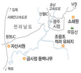 가는 길, 묵을 곳, 먹을 것