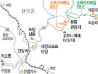 옥순봉 가는 길·묵을 곳·먹을 것…