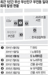 ‘부산 노래주점’ 빌딩 1년새 세 번 불났다