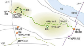 <걷기 좋은 길>근심 잊는 忘憂의 길… 망우천 물맛일랑 잊지마소서